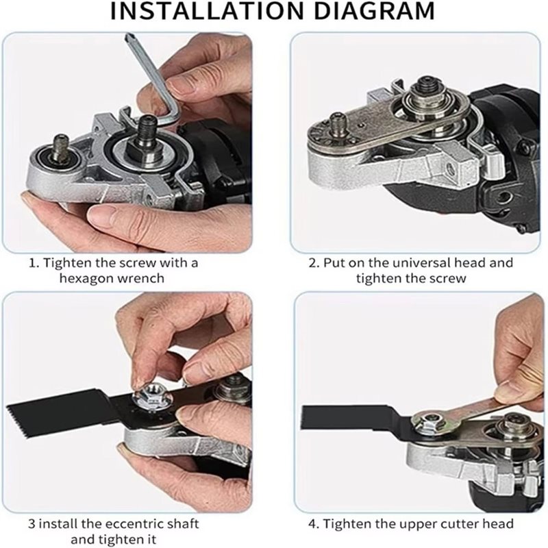 Многофункциональный электричес – обзор и цена Power Tools In Electrical